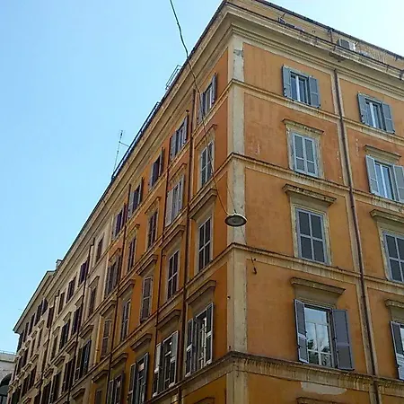 Termini 2* Roma